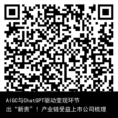 AIGC与ChatGPT驱动变现环节出“新贵”!产业链受益上市公司梳理